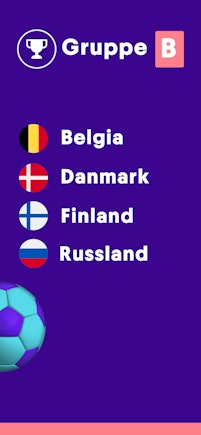 images Fotball Em Grupper tipping fotball em 2020 gode betting
